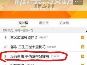 卓伟爆料吴昕的新闻,娱乐圈再掀波澜 第3张 卓伟爆料吴昕的新闻,娱乐圈再掀波澜 第3张